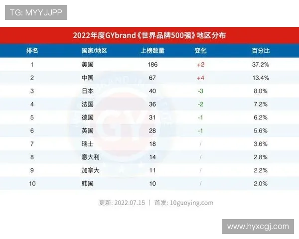 武汉足球队表现卓越最新耐力排行榜前十强揭晓