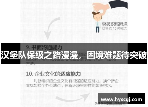 汉堡队保级之路漫漫，困境难题待突破